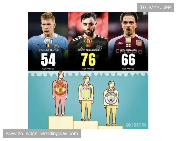 英超联赛中8号球员的完整名单及关键数据统计 英超联赛中8号球员的完整名单及关键数据统计