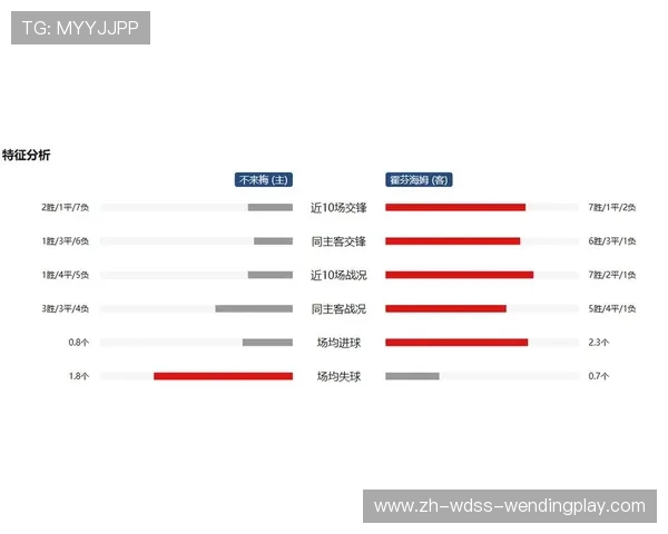 德甲比赛取消对球队影响及赛季预测分析